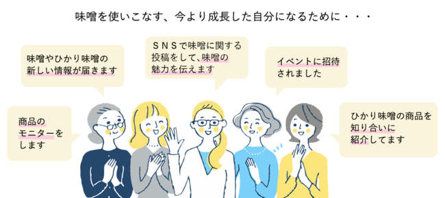 ひかり味噌　アンバサダー